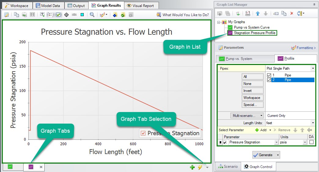 Stagnation pressure profile graph displayed on the Graph Results window. The Graph Tabs, Graph Tab selection dropdown, and Graph List are also indicated.